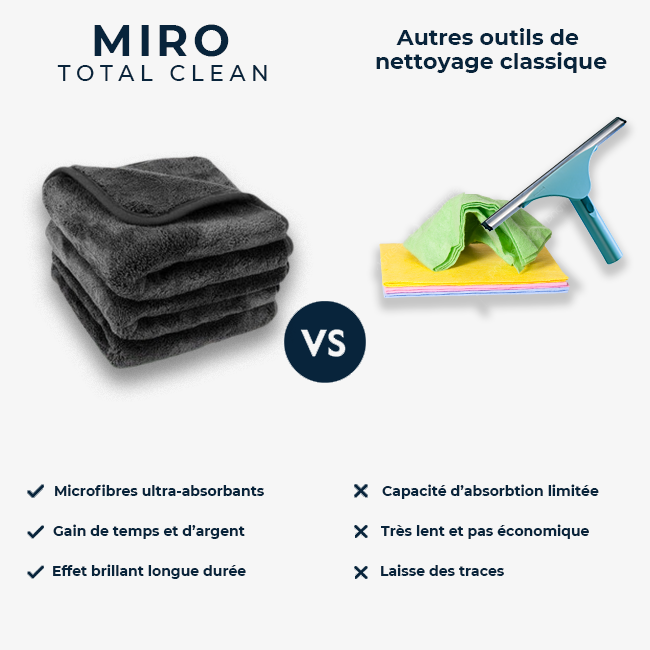 TotalClean - Panno in microfibra XXL